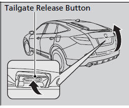 Press the tailgate release button: