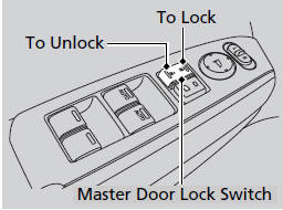 Press the master door lock switch in as shown
