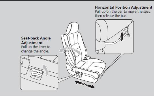 Once a seat is adjusted correctly, rock it back and