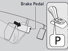 2. Check that the shift lever is in