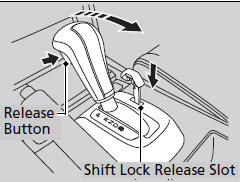 4. Insert the key into the shift lock release slot.