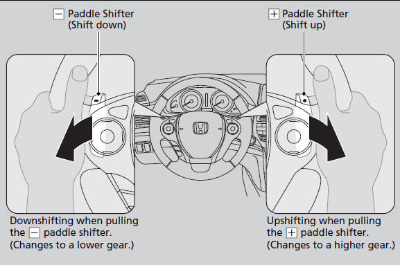 Each paddle shift operation makes a single gear