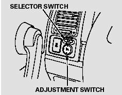 1. Turn the ignition switch to the ON (II) position.