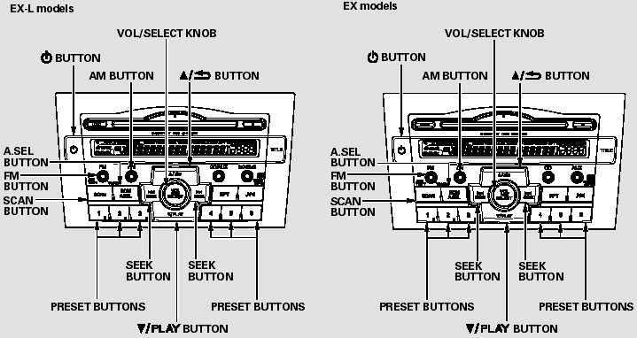 Playing the FM/AM Radio (EX and EX-L models without navigation system)