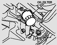 3. Remove the oil filter, and let the remaining oil drain. A special wrench (available