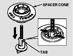 To remove the spacer cone, squeeze the tabs on the wing bolt to disengage it
