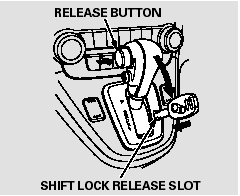 6. Remove the key from the shift lock release slot, then reinstall the cover.