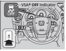 VSA® (Vehicle Stability Assist), aka ESC (Electronic Stability Control), System
