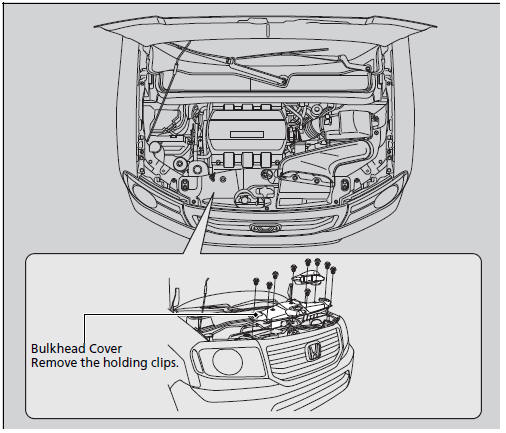 Engine Compartment Covers