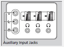 The system also allows for auxiliary inputs from standard video games. The jacks