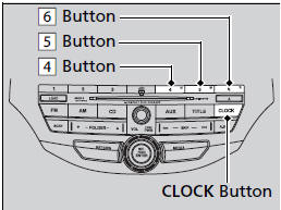 1. Press and hold the CLOCK button until the