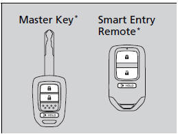 Use the key to start and stop the engine, and