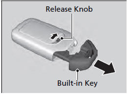 The built-in key can be used to lock/unlock the