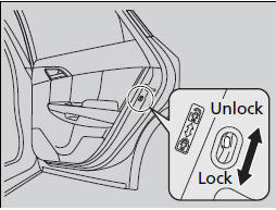 Slide the lever in the rear door to the lock