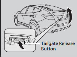 When all the doors are unlocked, the tailgate