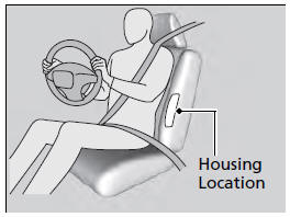 The side airbags are housed in the outside