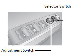 Power Windows