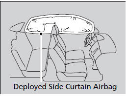 The side curtain airbag is designed to deploy