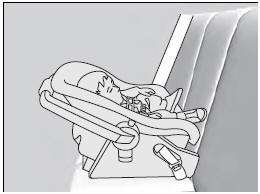 ■ Positioning a rear-facing child seat