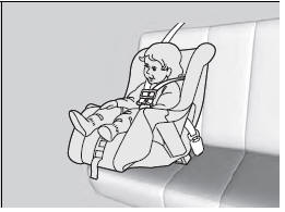 ■ Forward-facing child seat placement