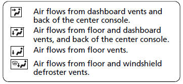 Models without audio touch screen