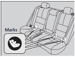 1. Locate the lower anchors under the marks.