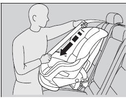 3. Slowly pull the shoulder part of the belt all