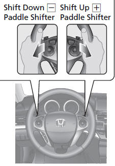 VSA® OFF Button