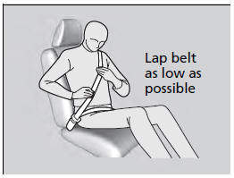 3. Position the lap part of the belt as low as