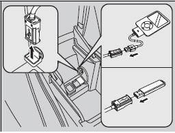 1. Unclip the USB connector and loosen the