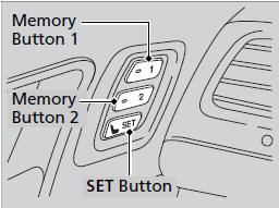 1. Turn the ignition switch to ON .