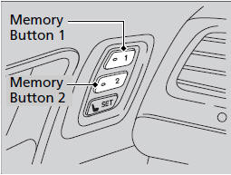 1. Move the shift lever to .