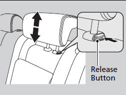 A passenger sitting in a back seating position