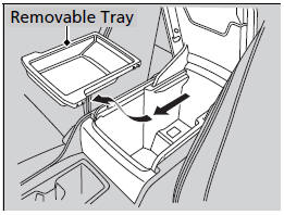 ■ Removable tray