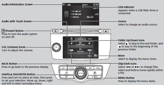 You can control a USB flash drive using voice