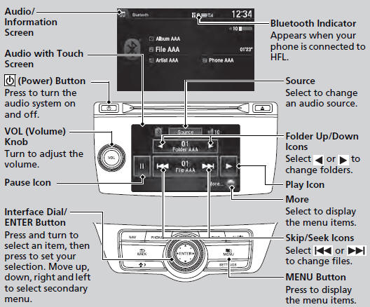 Not all Bluetooth-enabled phones with streaming