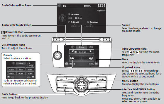 You can control the AM/FM radio using voice