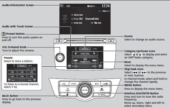 You can control the XM® radio using voice
