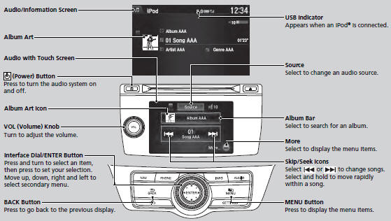 ■How to Select an Album