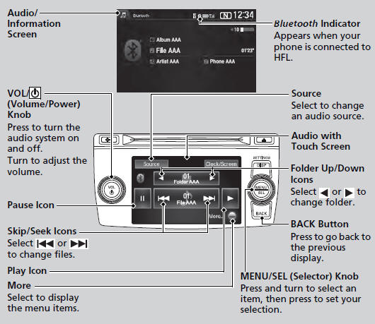 Not all Bluetooth-enabled phones with streaming