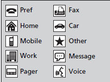 On some phones, it may not be possible to import the