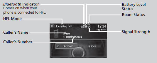 Bluetooth® Wireless Technology