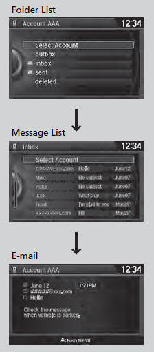 ■ Displaying E-mails
