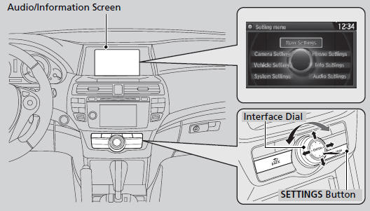 Models with navigation system