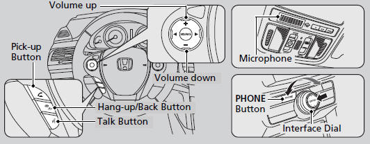 (Pick-up) button: Press