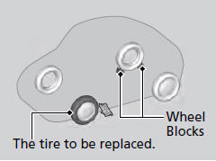 10. Place a wheel block or rock in front and