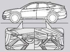 1. Place the jack under the jacking point