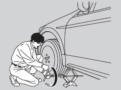 2. Turn the end bracket (as shown in the