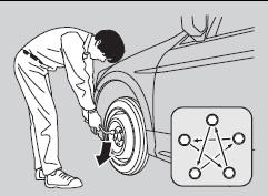 5. Lower the vehicle and remove the jack.