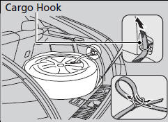 5. Place the flat tire in the cargo area, and